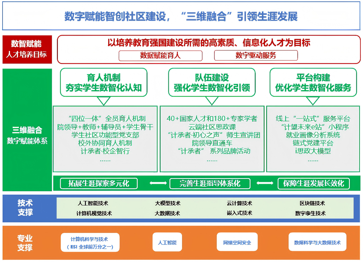 60a67da9f7c84704a30bb033935ce4d1.png