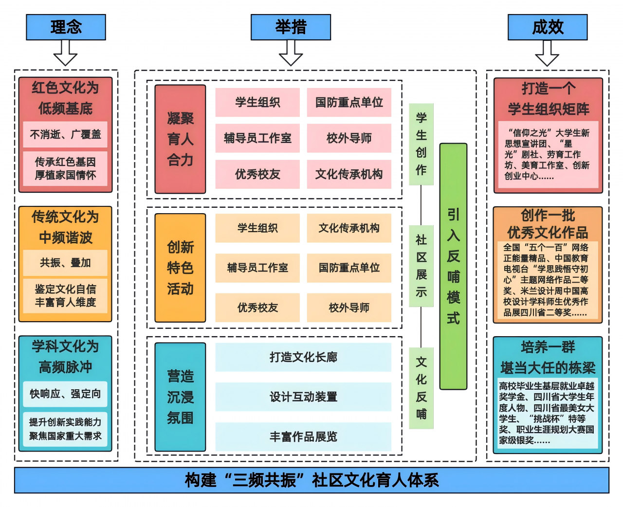 ece15ed981a44133af0b04421794f50c.png