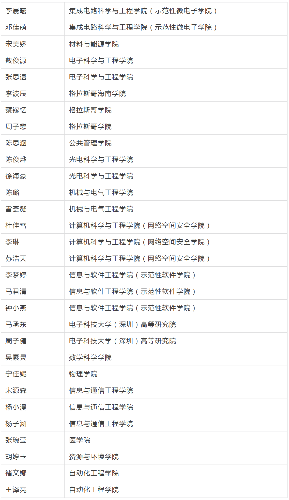 9ae2d34678dd42548cfa5076de479195.png