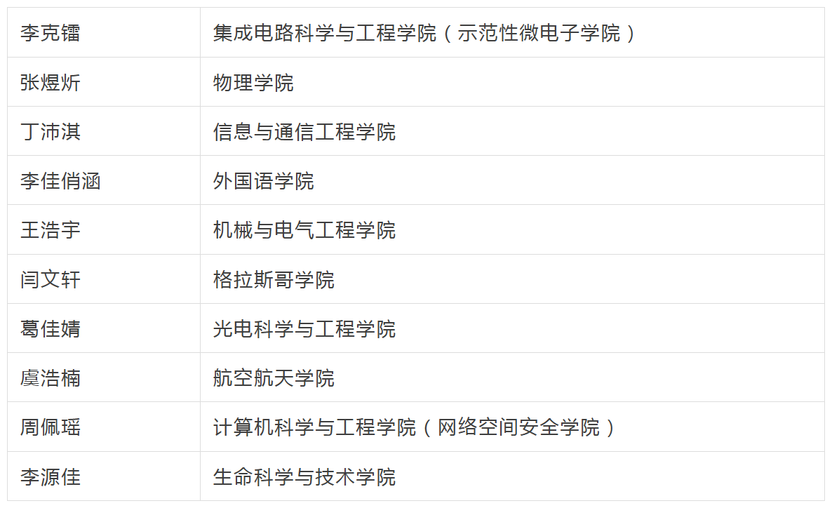 bccce5f9073541ddae38f991a5e41d35.png