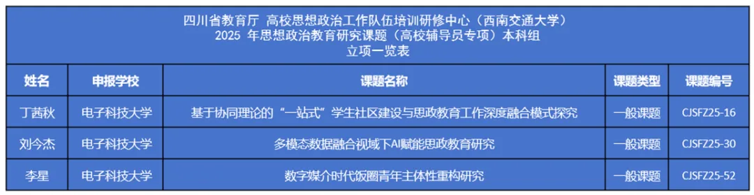 6bd3074eb31544e7bbf049802c368e89.png 6bd3074eb31544e7bbf049802c368e89.png