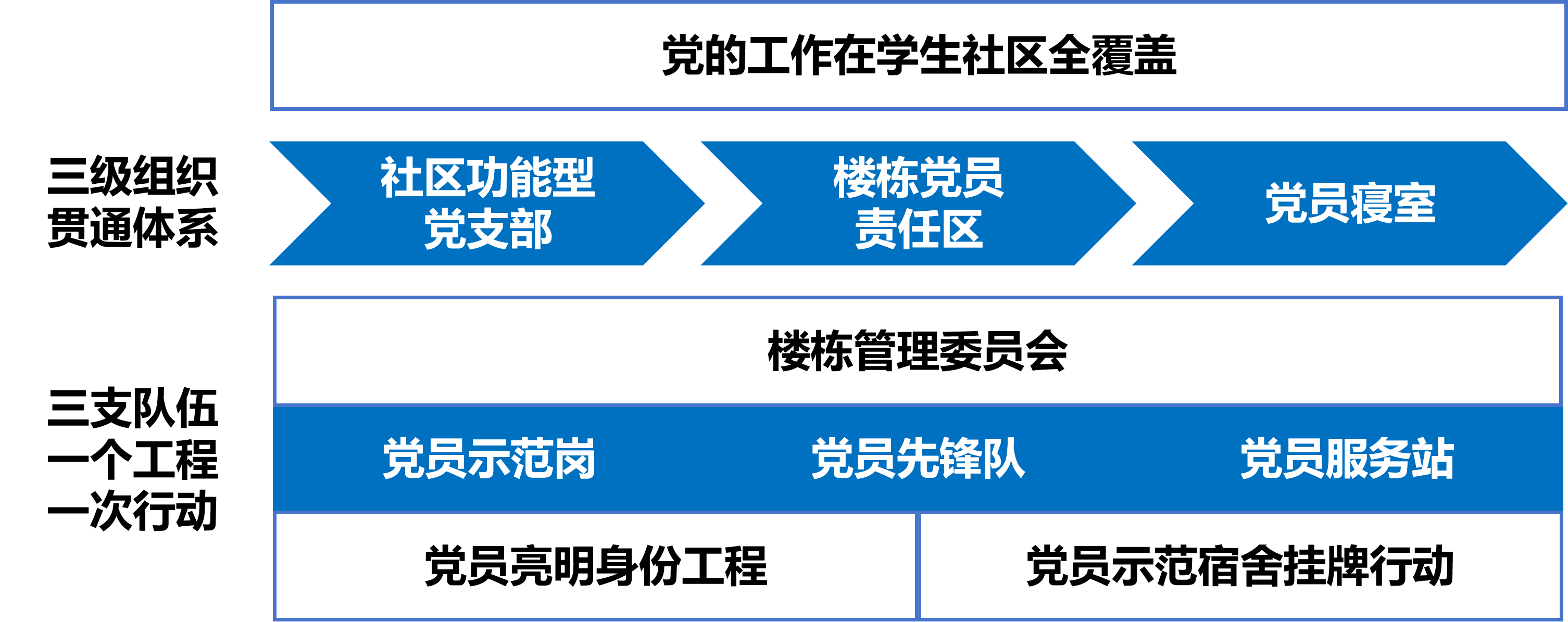 db504fdc60544219a453788200bfbe36.png