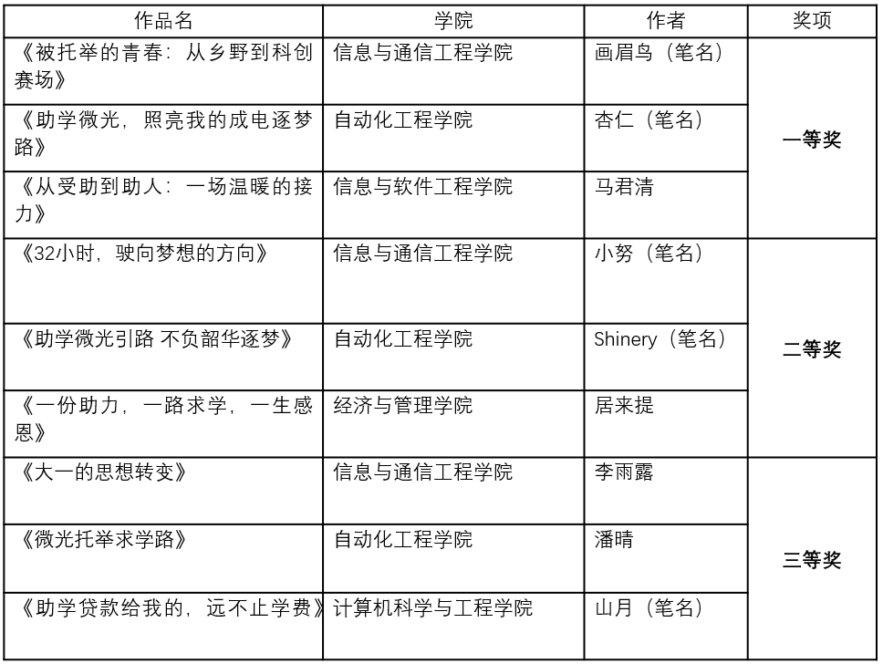 b9228fa45813453d908769dc957b67a5.png